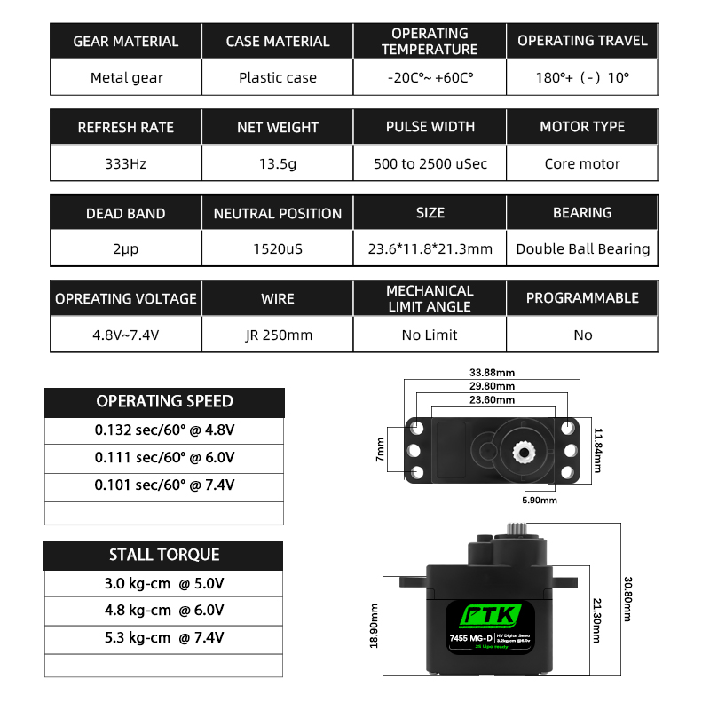 PTK 7455MG-D servo 12g Digital – обзор и цена Rc Helicopter Parts