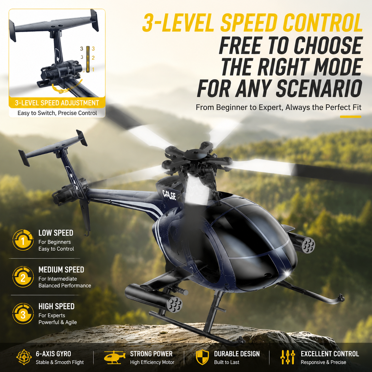 K300 6CH RC Helicopter Brushle – обзор и цена Rc Helicopter Gyro