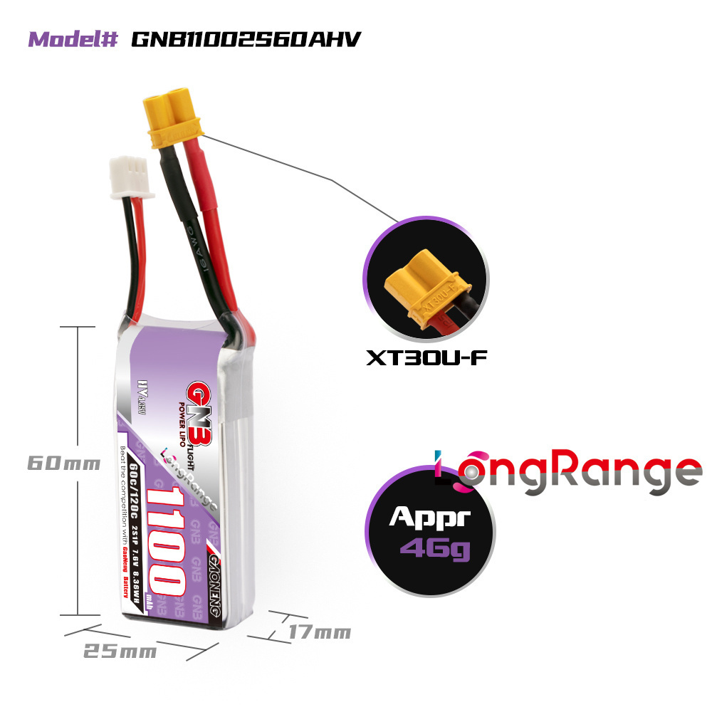 GNB 1100mAh 2S 3S 4S 6S 60C/12 – обзор и цена Rc Helicopter Parts