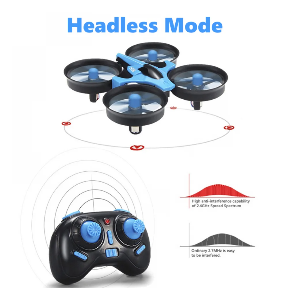 JJRC H36 Mini Rc Drone 4ch 6-A – обзор и цена Rc Helicopter Electric