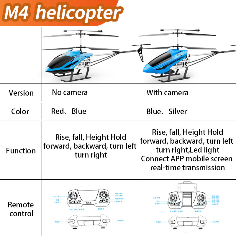 M4 Large Rc Helicopter Remote  – обзор и цена Rc Helicopter Large
