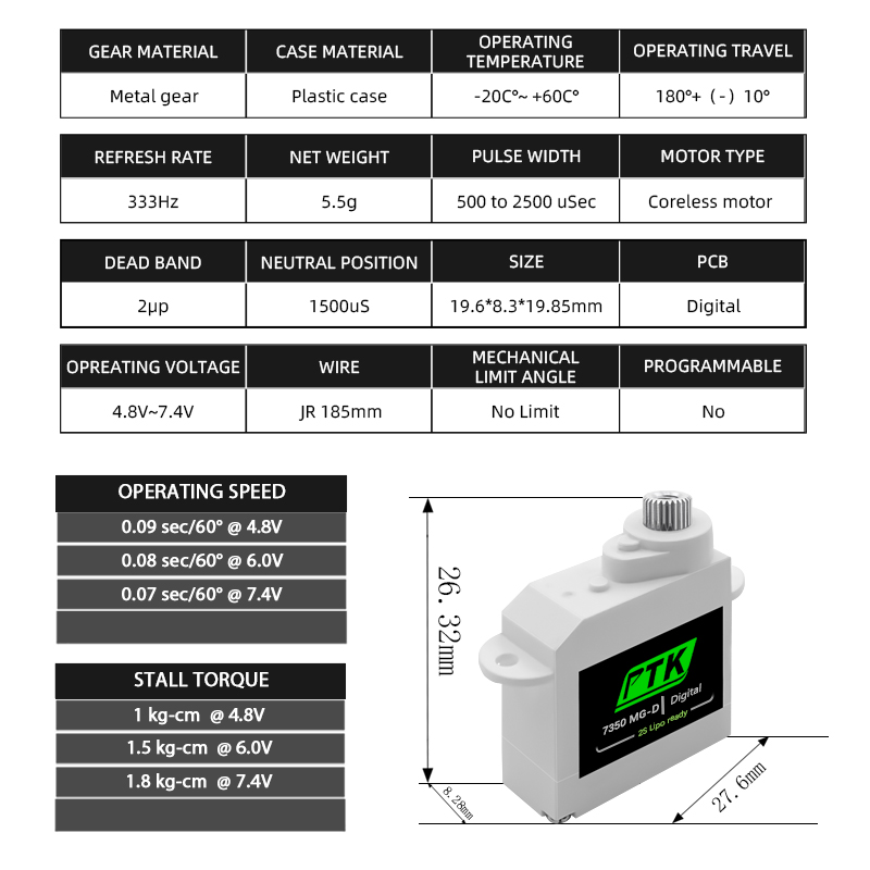 PTK 7350 MG-D 5.5g Digital Ser – обзор и цена Rc Helicopter Parts