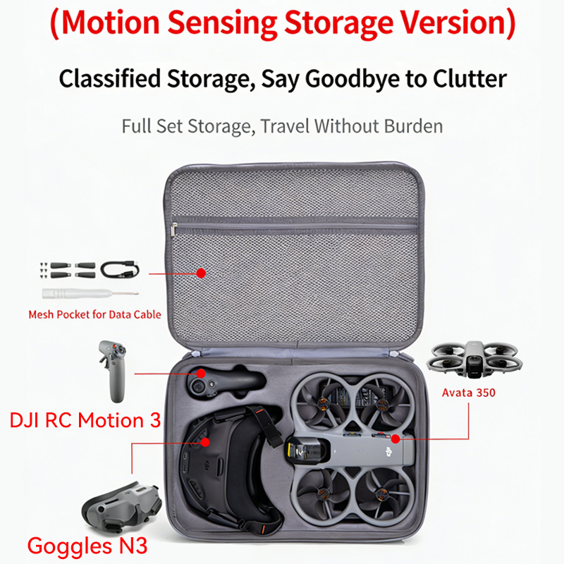 Storage Bag For DJI Avata 360  – обзор и цена Rc Helicopter Bag